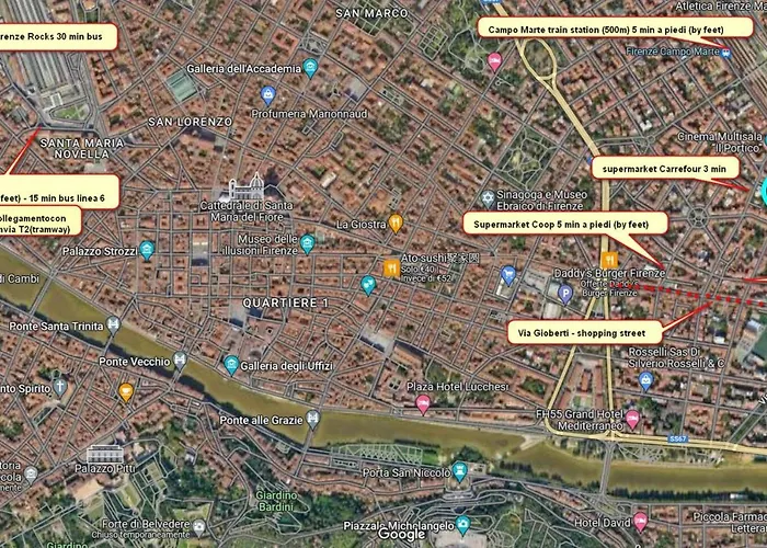 Dora's House Firenze